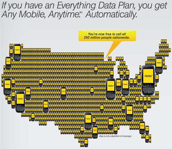 Sprint Any Mobile Anytime Plan